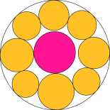 Circles in a circle