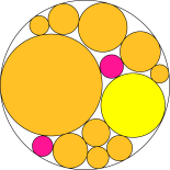 Circles in a circle