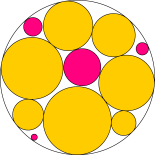 Circles in a circle