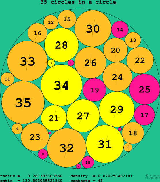 new version