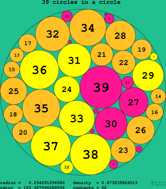 new version