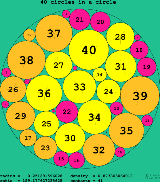 new version