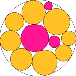 Circles in a circle