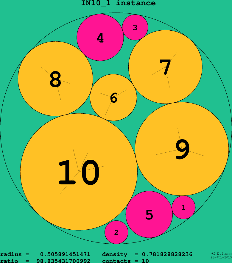 IN10_1