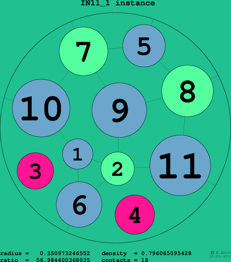 IN11_1