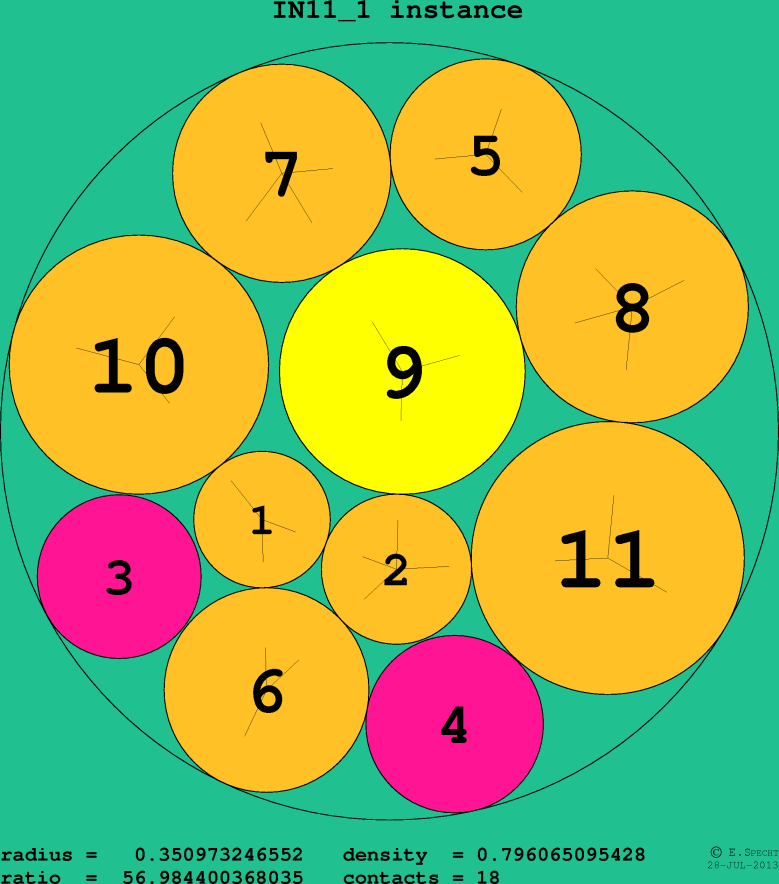 IN11_1
