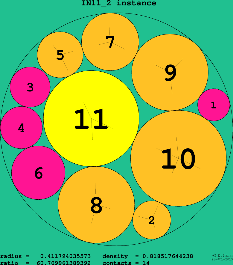 IN11_2