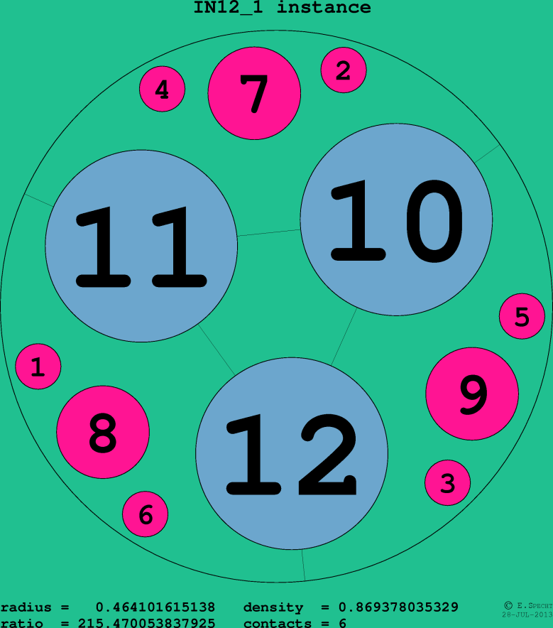 IN12_1