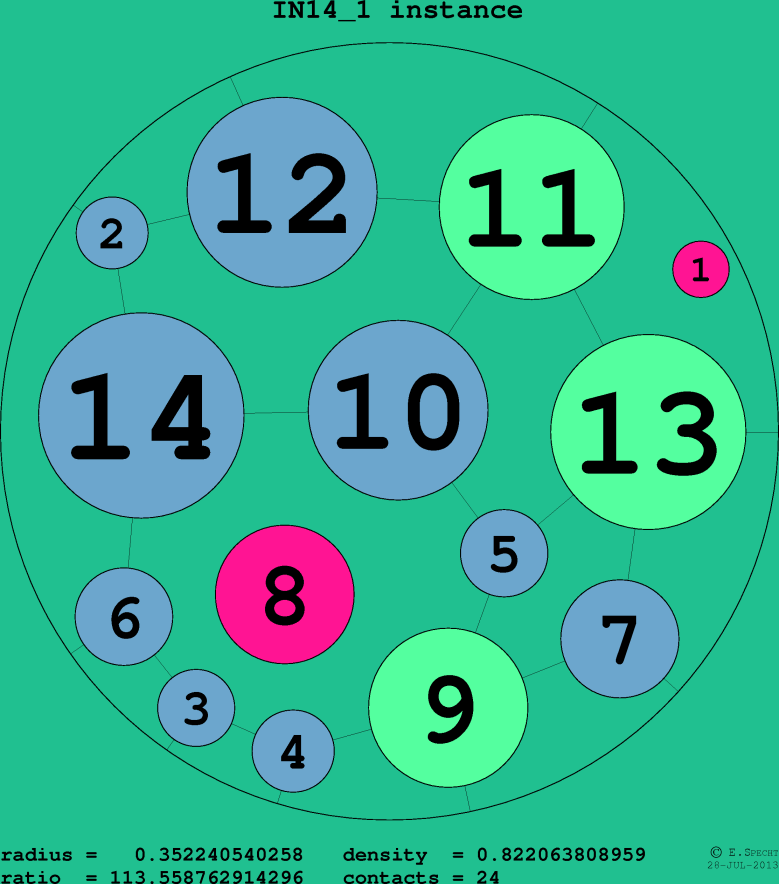 IN14_1