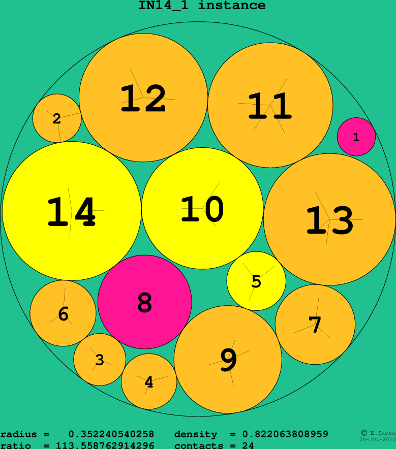 IN14_1