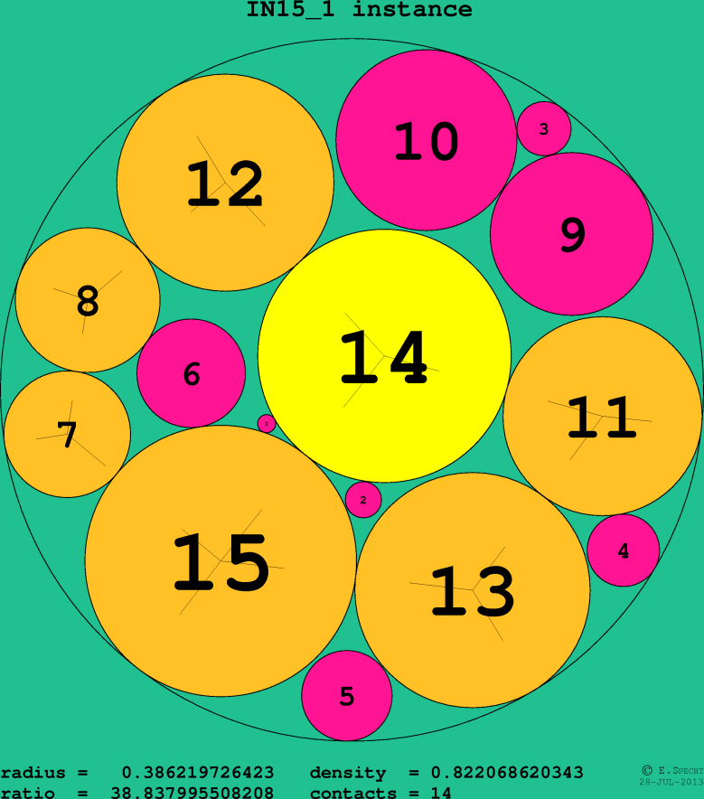 IN15_1