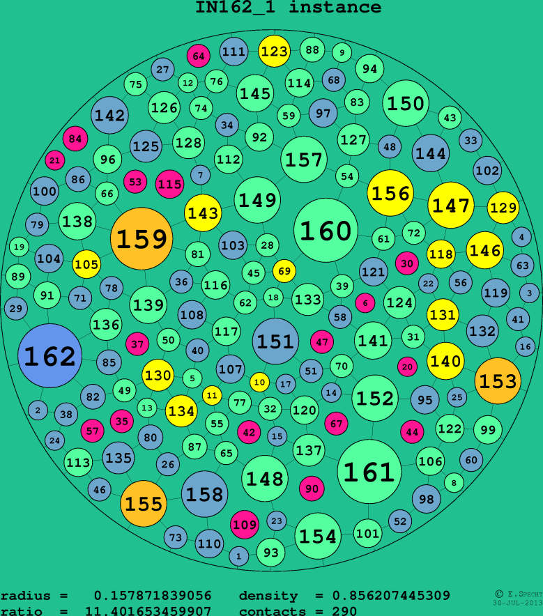 IN162_1