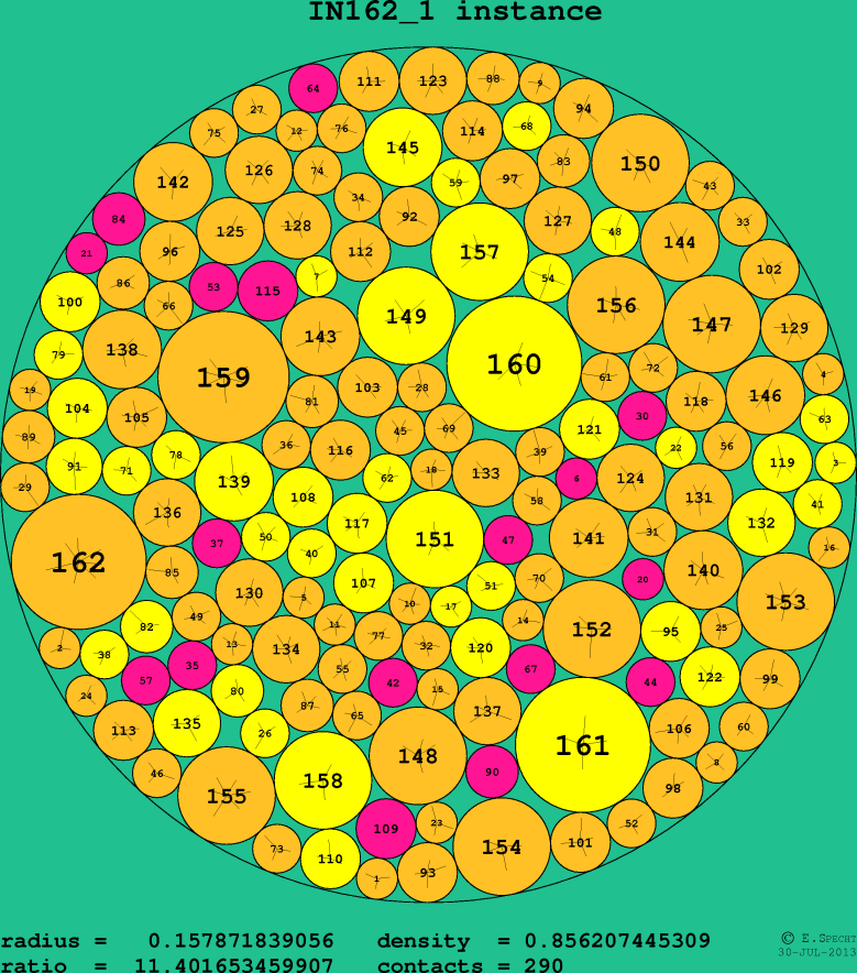 IN162_1