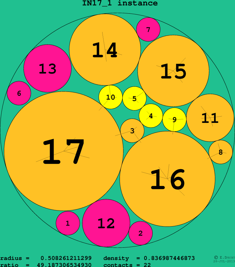 IN17_1