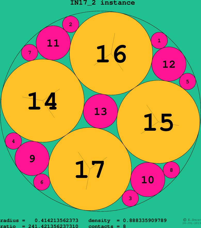 IN17_2