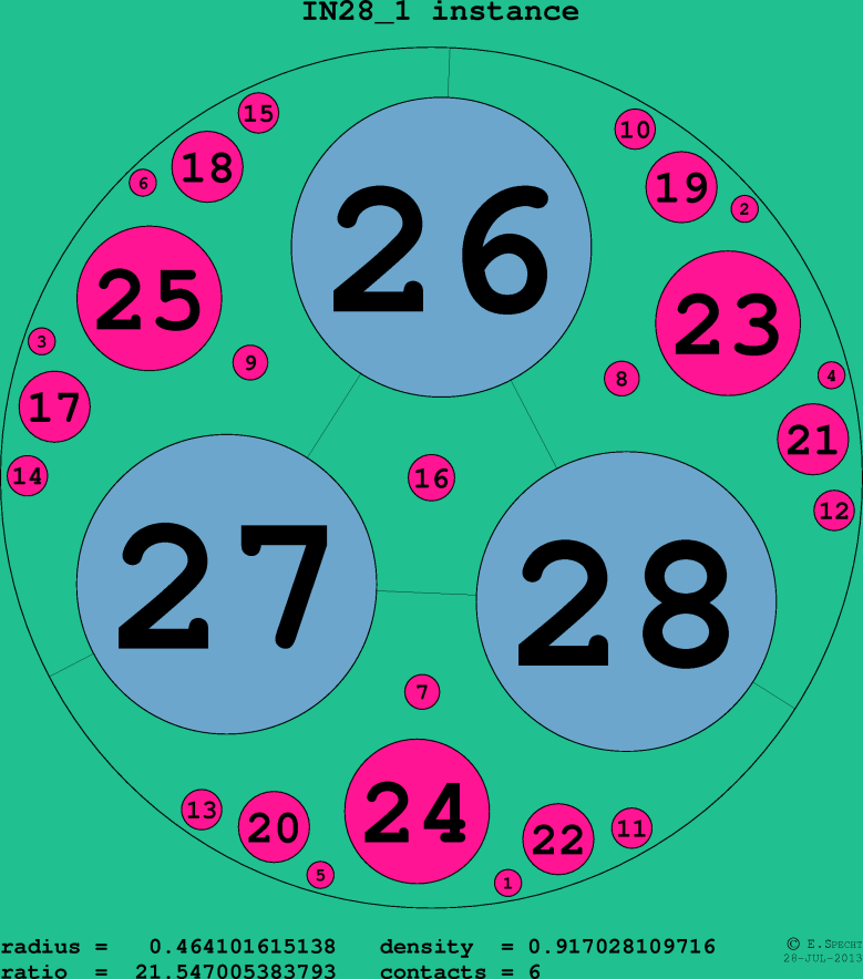 IN28_1
