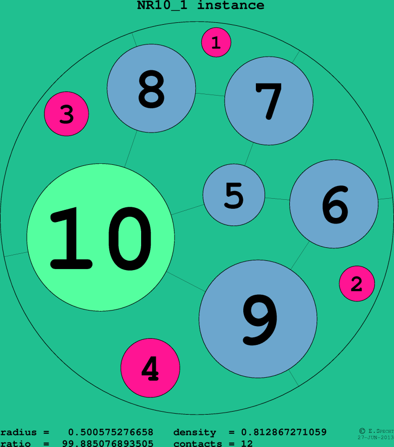 NR10_1