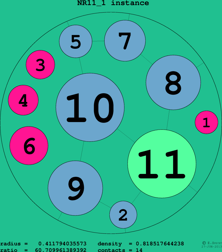 NR11_1