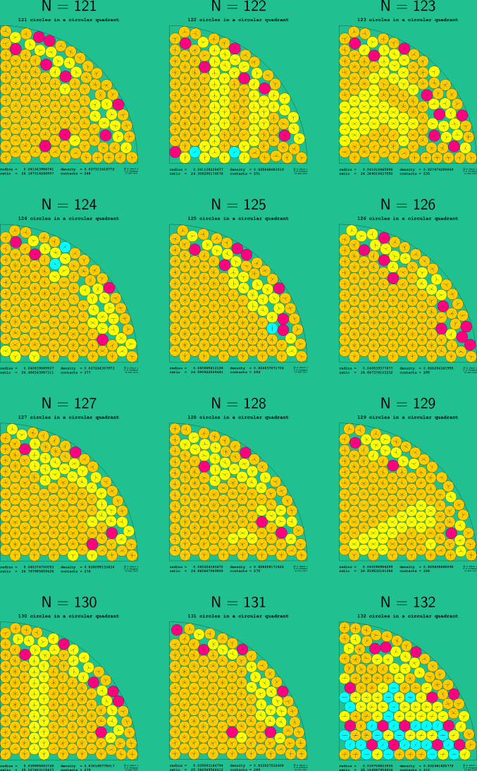 121-132 circles in a circular quadrant