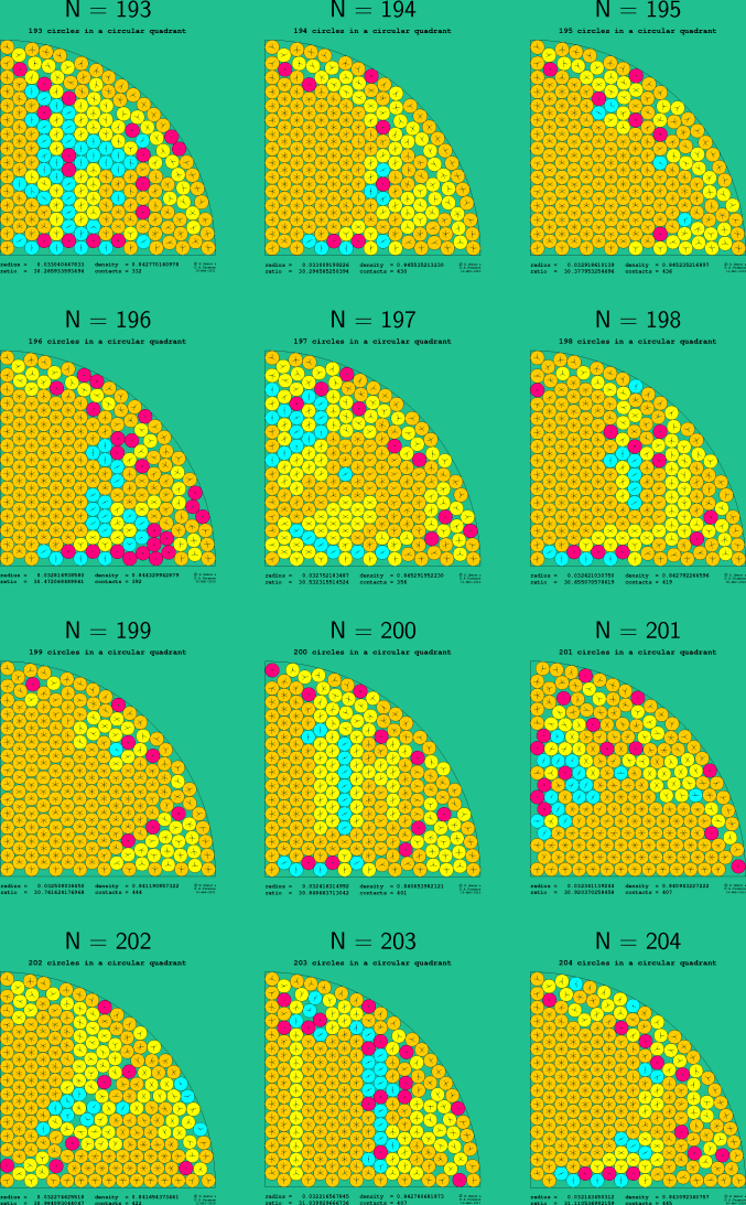 193-204 circles in a circular quadrant