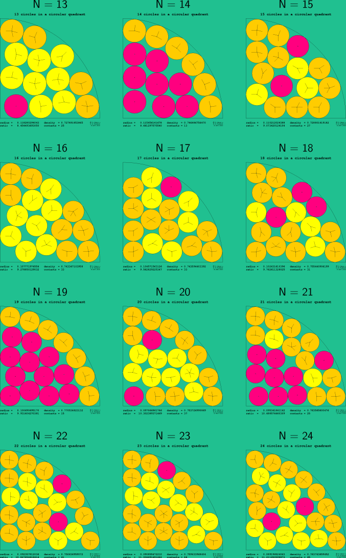 13-24 circles in a circular quadrant