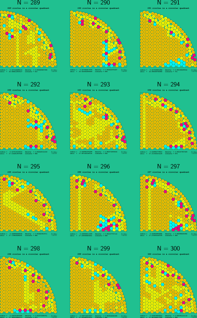 289-300 circles in a circular quadrant