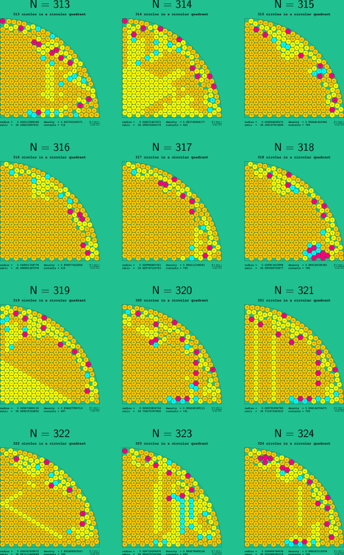 313-324 circles in a circular quadrant