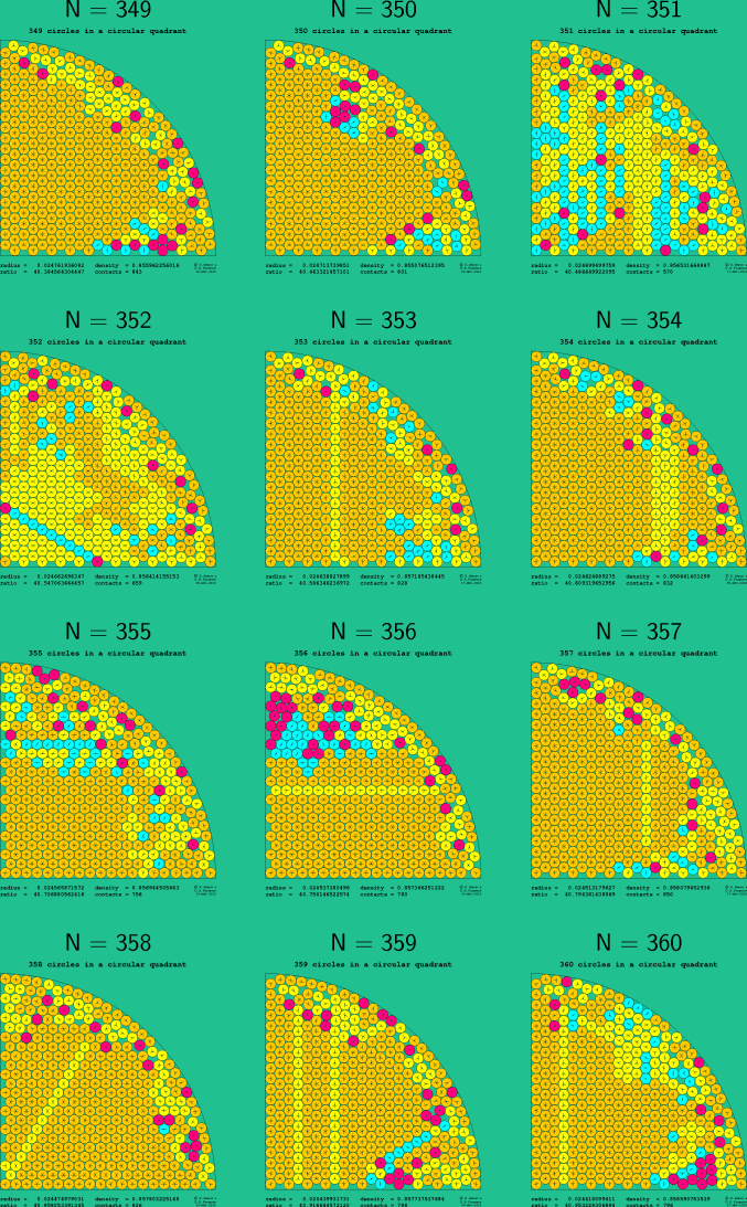 349-360 circles in a circular quadrant