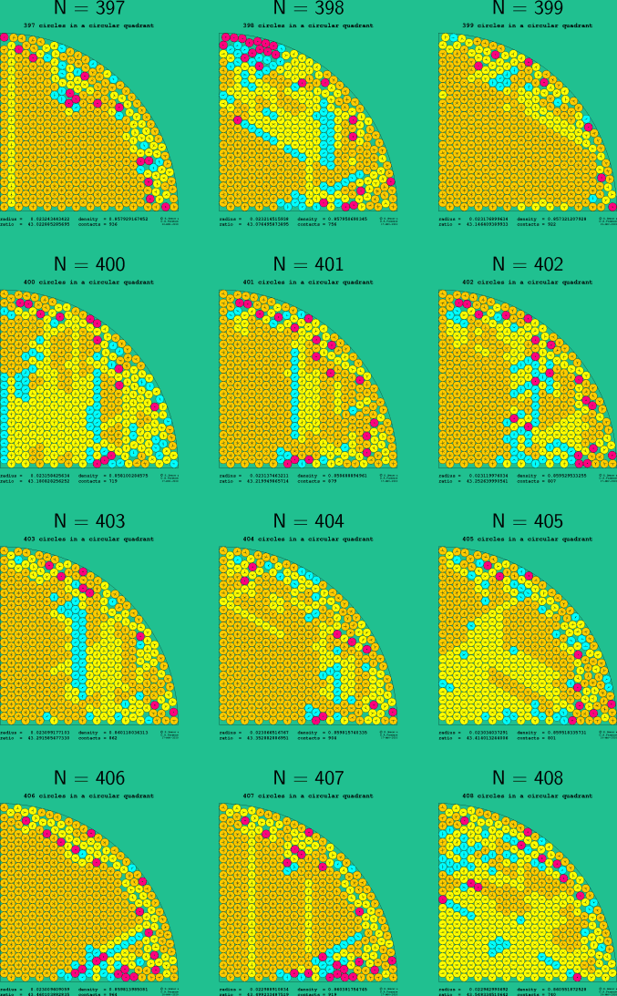 397-408 circles in a circular quadrant