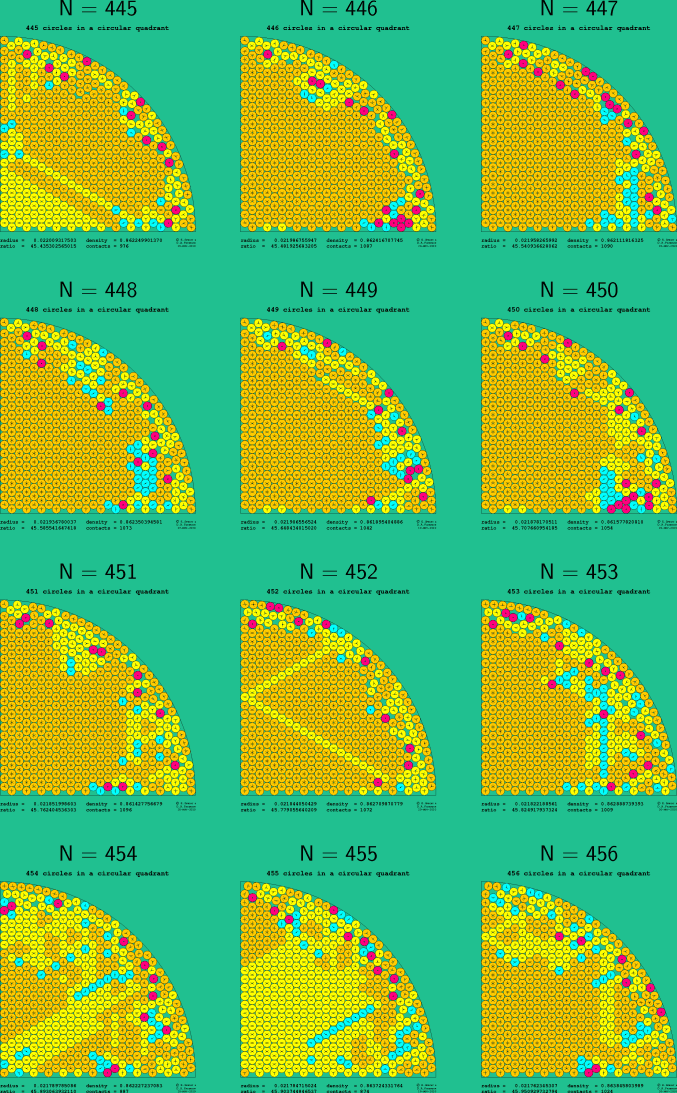 445-456 circles in a circular quadrant