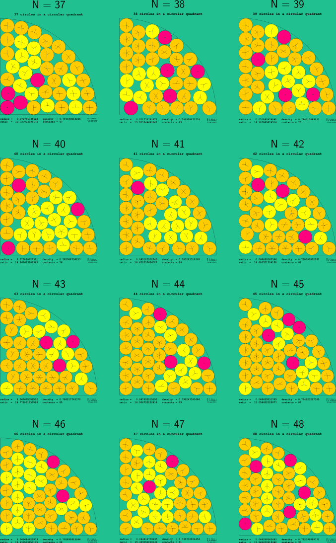 37-48 circles in a circular quadrant
