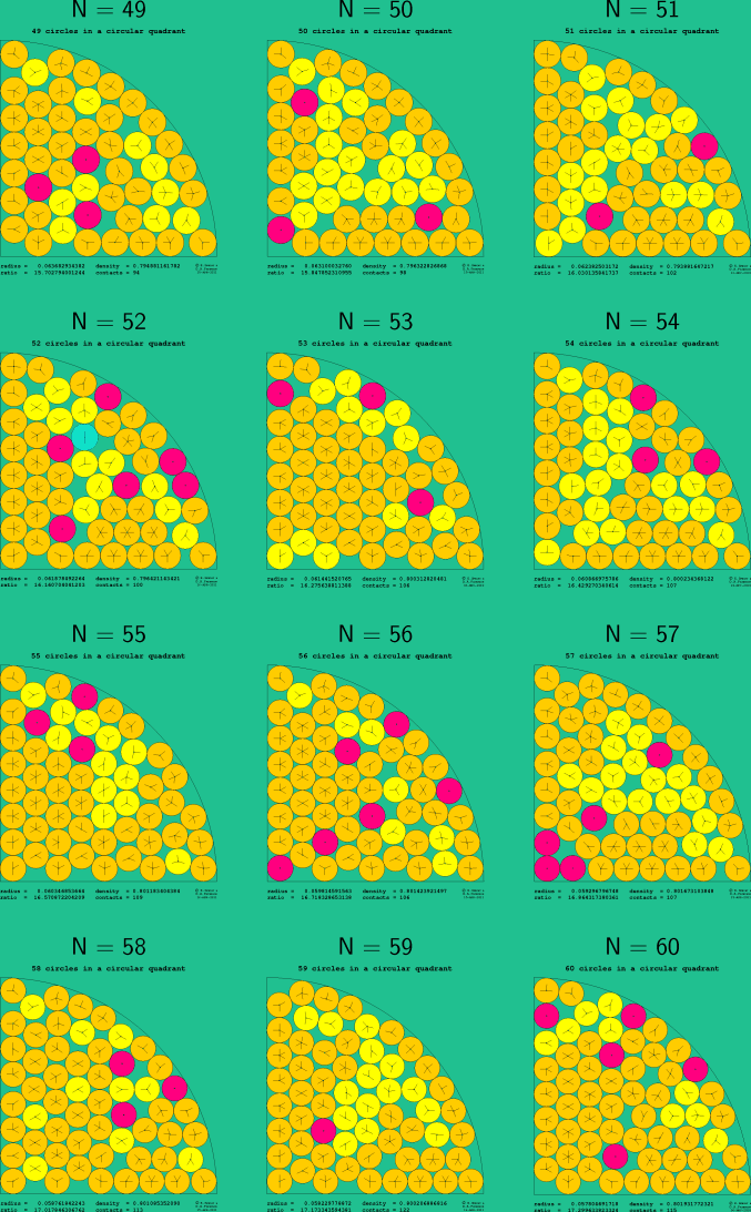 49-60 circles in a circular quadrant