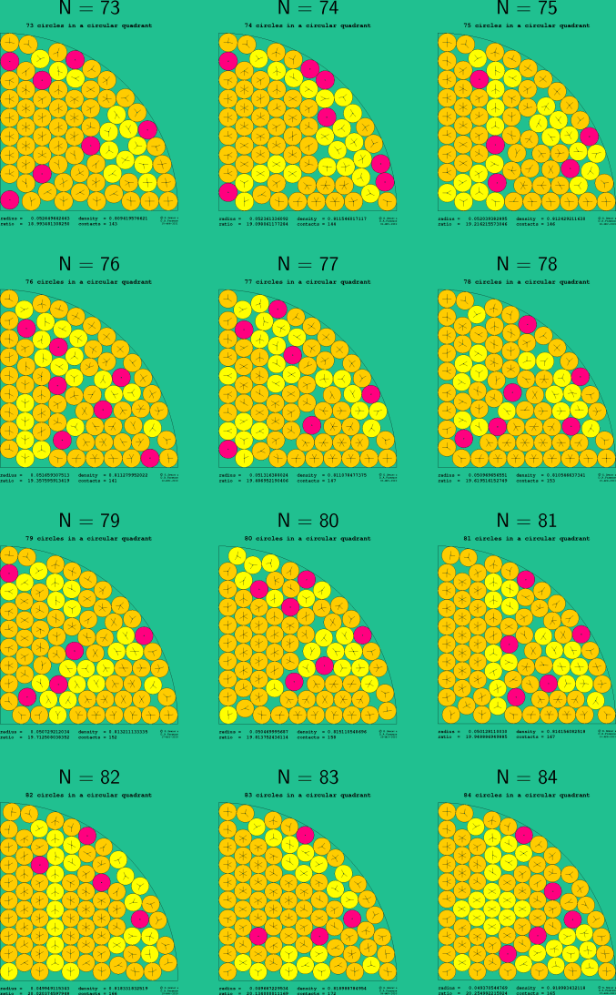 73-84 circles in a circular quadrant