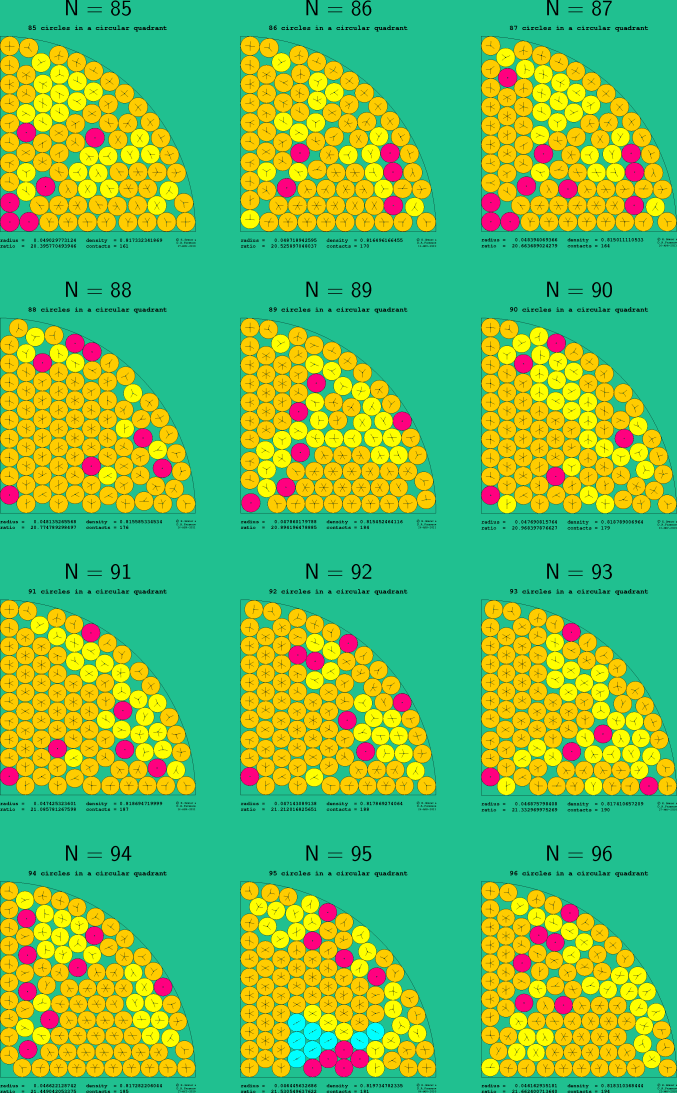 85-96 circles in a circular quadrant