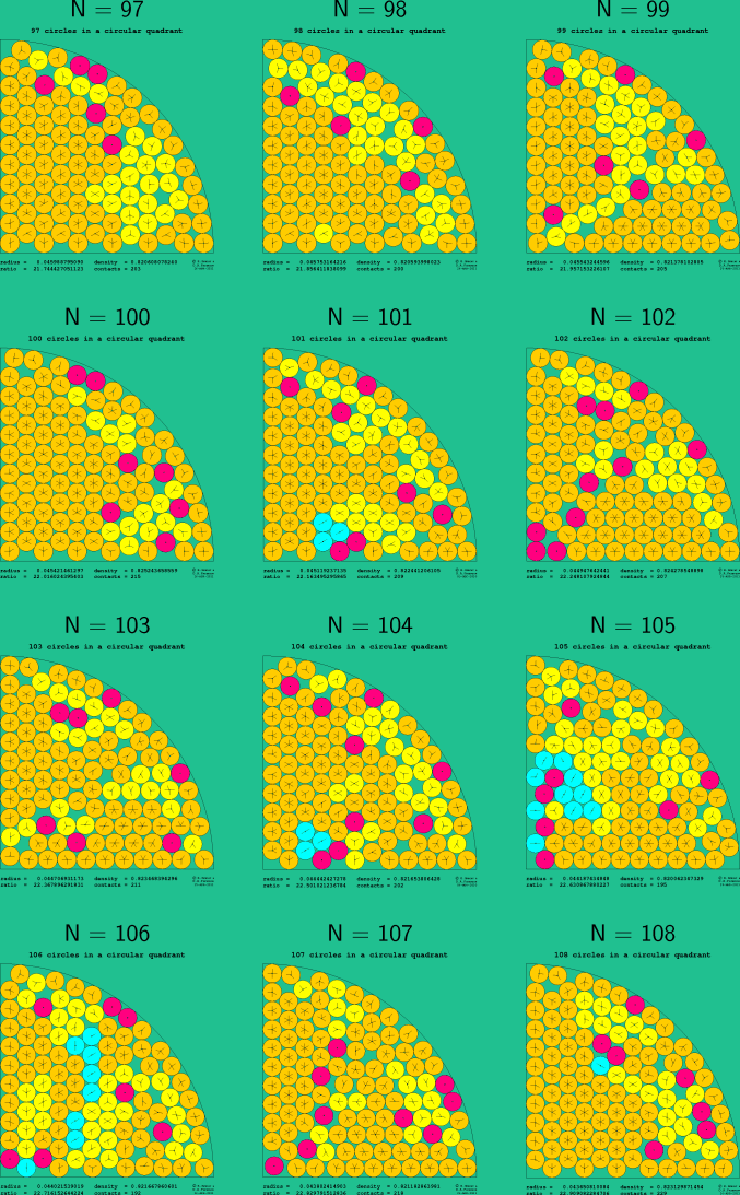 97-108 circles in a circular quadrant