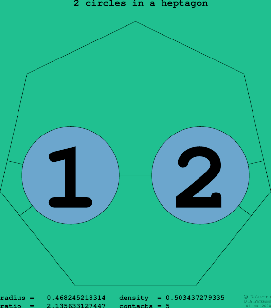 2 circles in a regular heptagon