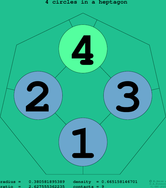 4 circles in a regular heptagon