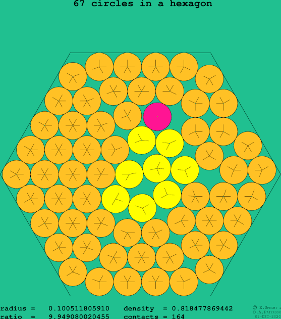 67 circles in a regular hexagon
