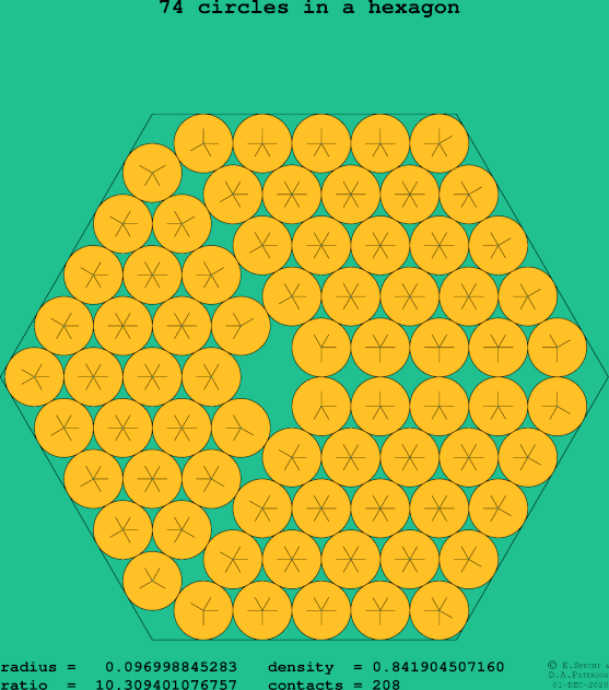 74 circles in a regular hexagon