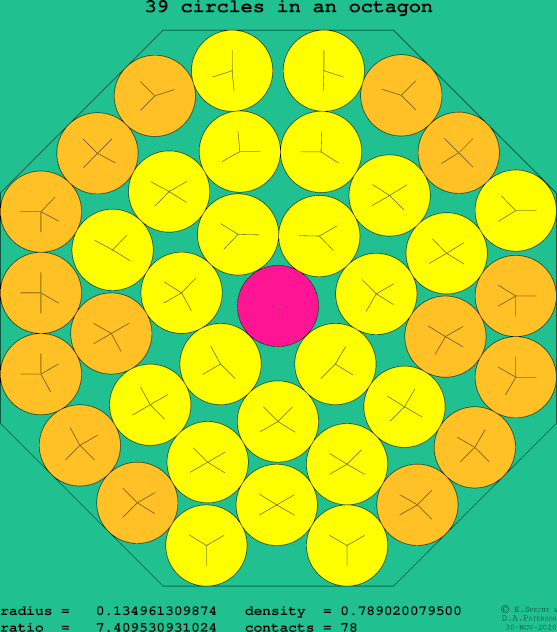 39 circles in a regular octagon