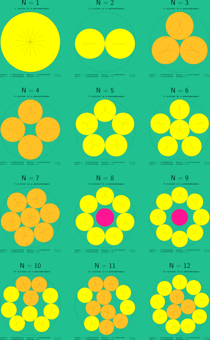 1-12 circles in a regular pentadecagon
