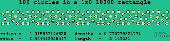 100 circles in a rectangle