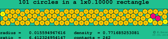 101 circles in a rectangle