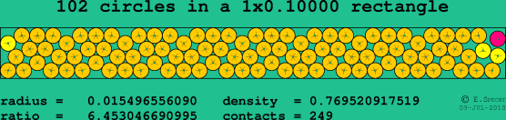102 circles in a rectangle