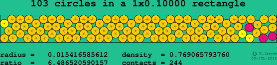 103 circles in a rectangle