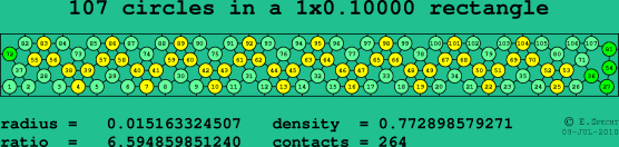 107 circles in a rectangle