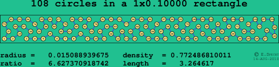 108 circles in a rectangle