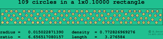 109 circles in a rectangle