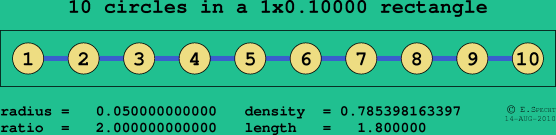 10 circles in a rectangle