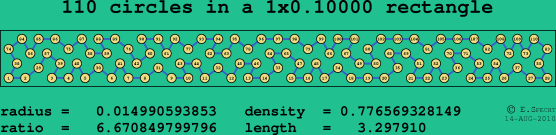 110 circles in a rectangle